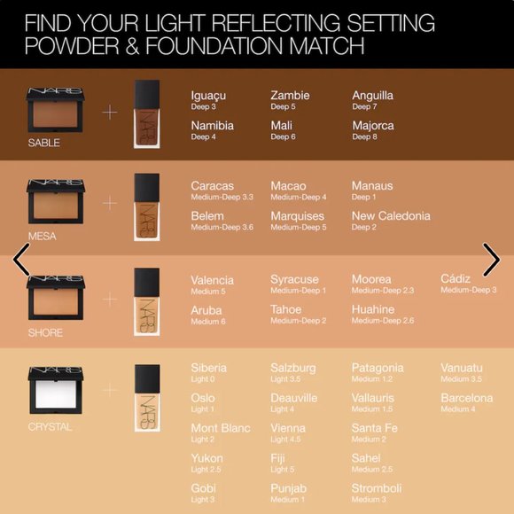 NARS LIGHT PRESSED REFLECTING SETTING POWDER - Picture 2 of 3